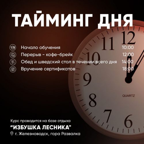 Функциональная окклюзия из композитных материалов - тайминг